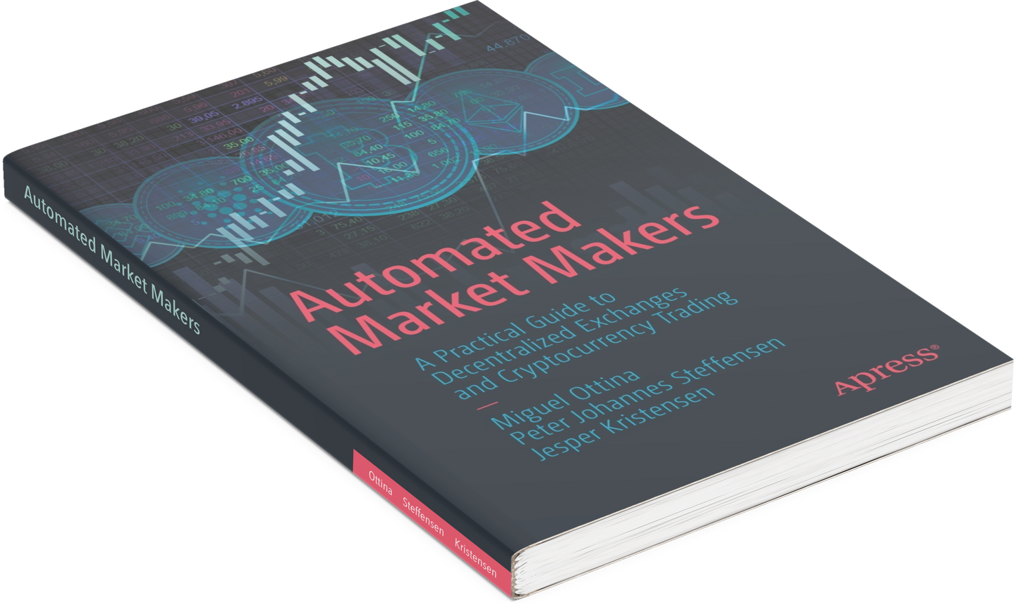 Automated Market Makers